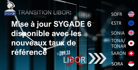 End Libor 