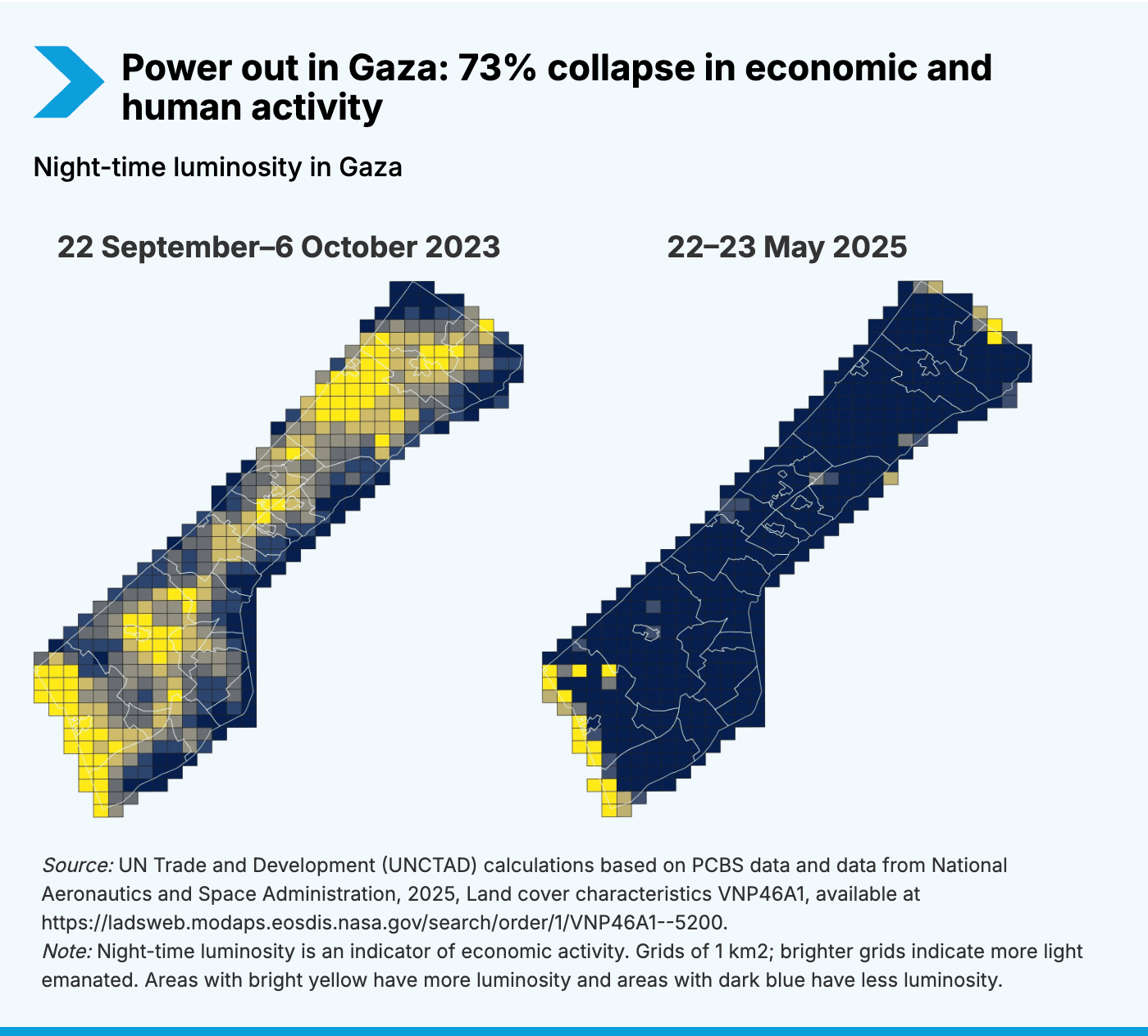 Gaza luminosity at night.