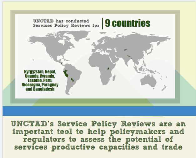 UNCTAD Services Policy Reviews