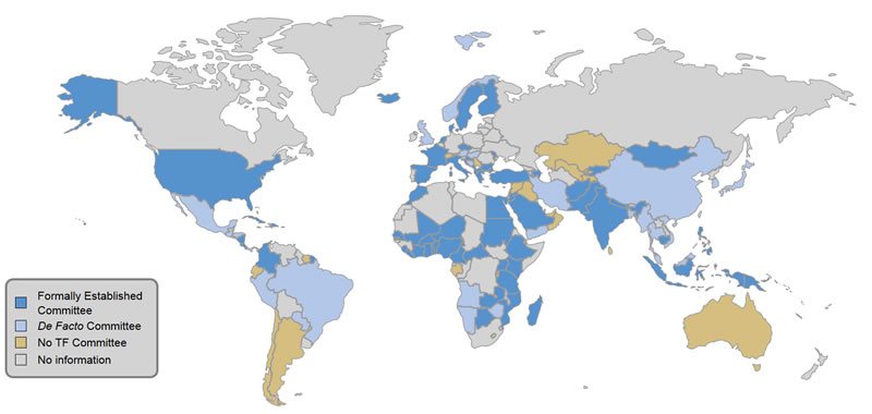 National Trade Facilitation Bodies