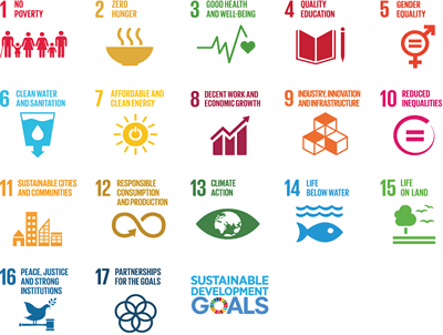 SDGs