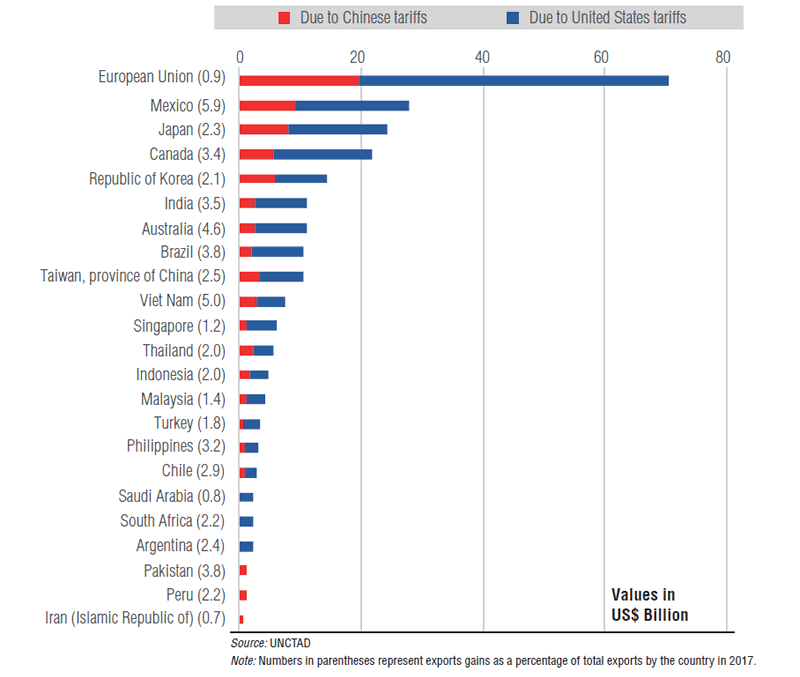 Graphic 1