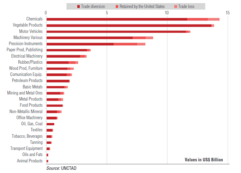 Graphic 2