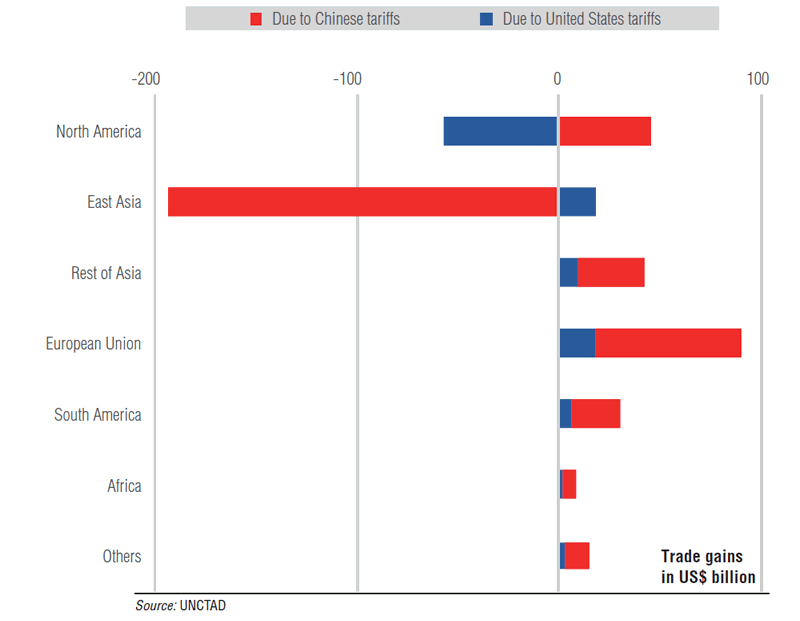 Graphic 4