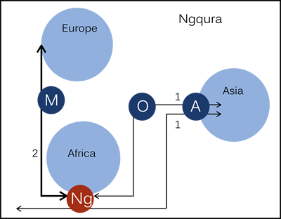 Fig 4