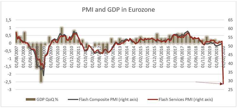 PMI Fig 1