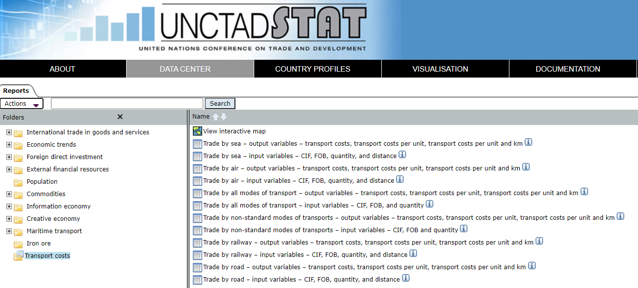 Extract from the Global Transport Costs 