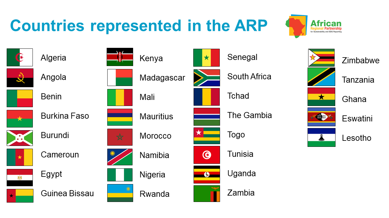 Membership of the African Regional Partnership for Sustainability and SDG Reporting (ARP)