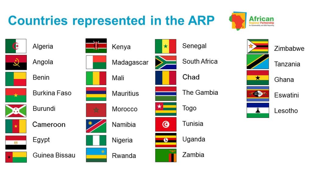 Membership of the African Regional Partnership for Sustainability and SDG Reporting (ARP)