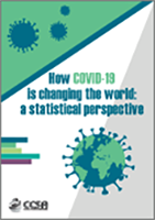 How Covid-19 is changing the world