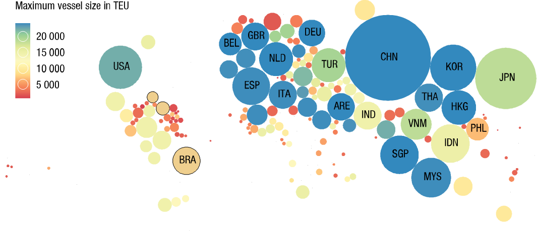 Figure showing container ship port calls