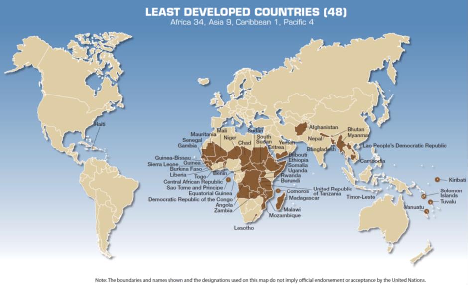 What Are Least Developed Countries Unctad