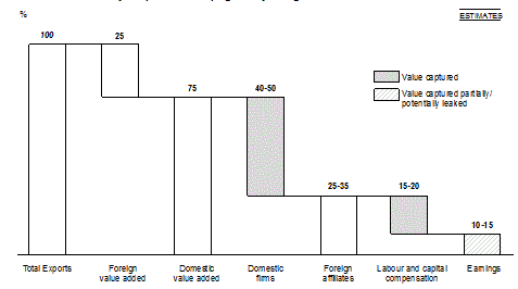 PR13021f1_en.gif