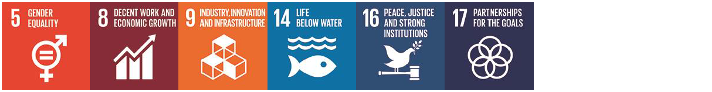 DTL Alignment with the SDGs