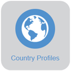 Stats Country Profiles