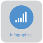 Stats Infographics