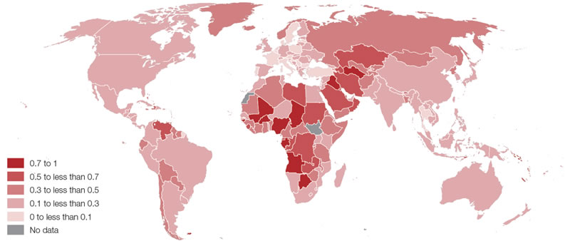 Product concentration index of exports