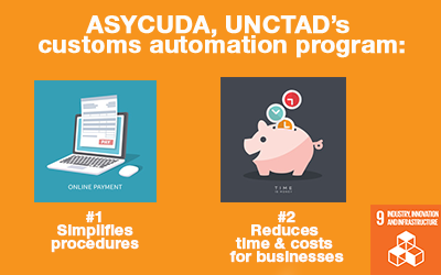 asycuda unctad