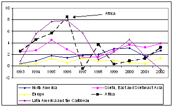 a. Japanese companies