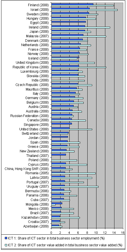 in12001_en.gif