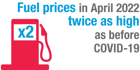 Fuel prices