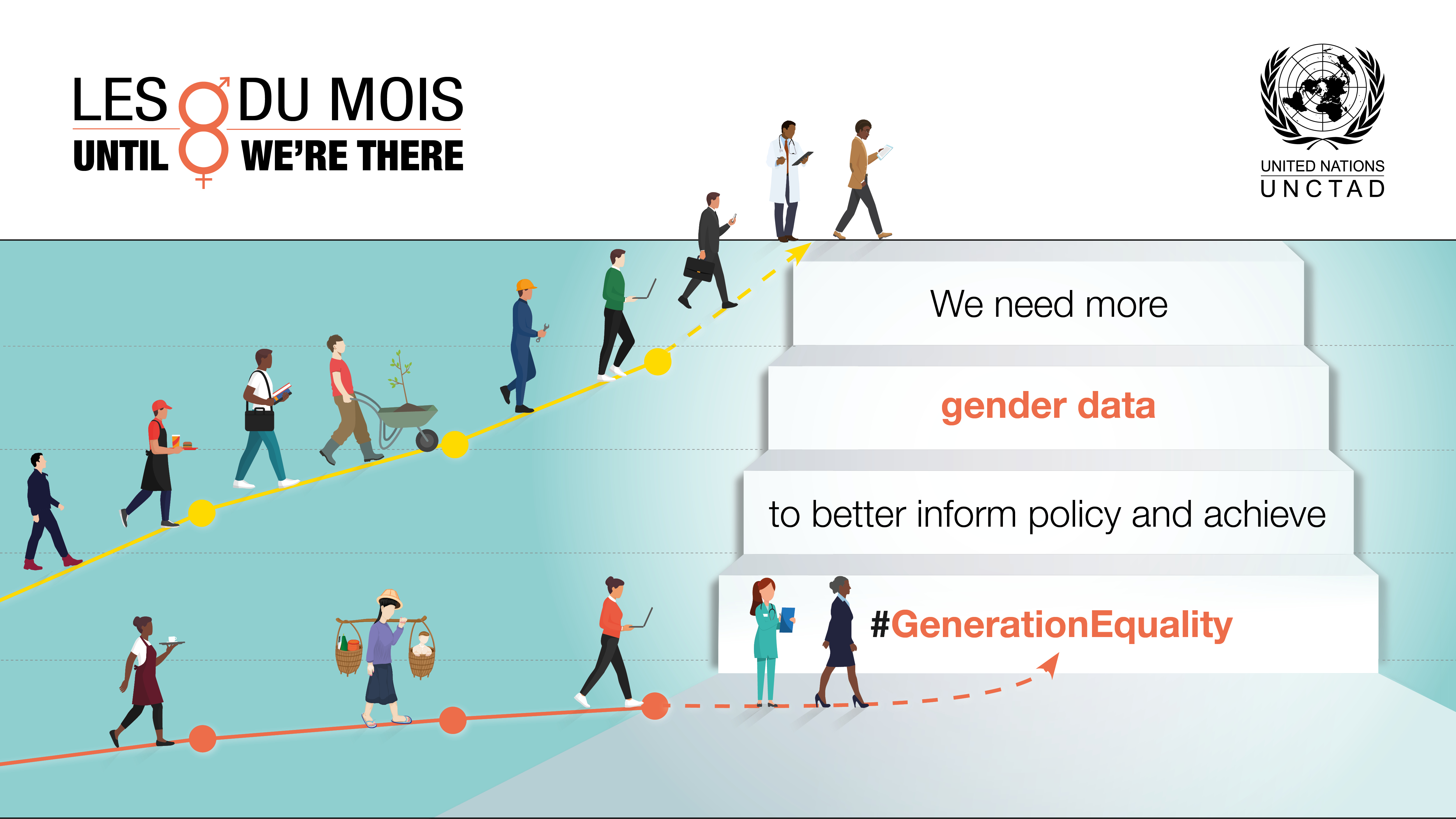 gender inequality graph