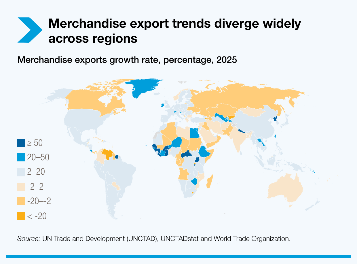 UNCTAD-WTO trade data highlights shifting global trends ahead of key ...