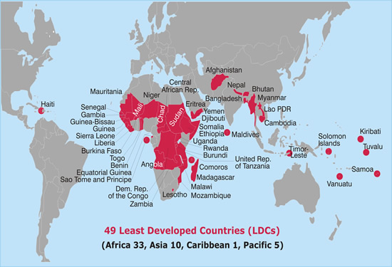 Figure 1 - 49 Least Developed Countries (LDCs)