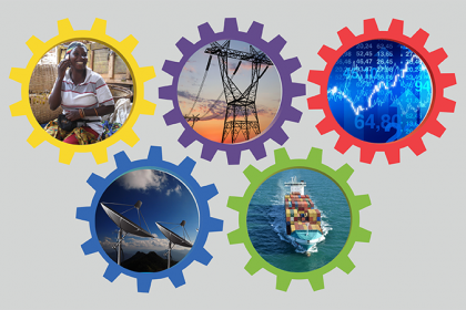 Services, Trade and Development