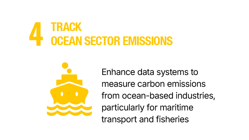 4.	Track ocean sector emissions - Enhance data systems to measure carbon emissions from ocean-based industries, particularly for maritime transport and fisheries.