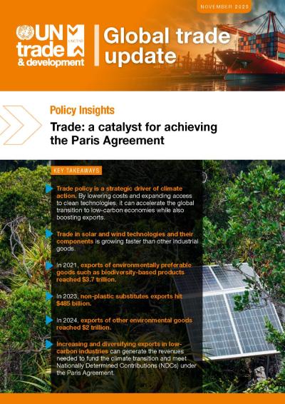 Cover for Global Trade Update (November 2025): Trade – a catalyst for achieving the Paris Agreement