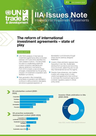 Cover for The reform of international investment agreements – state of play
