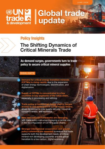 Cover for  Global trade update (June 2026): The shifting dynamics of critical minerals trade