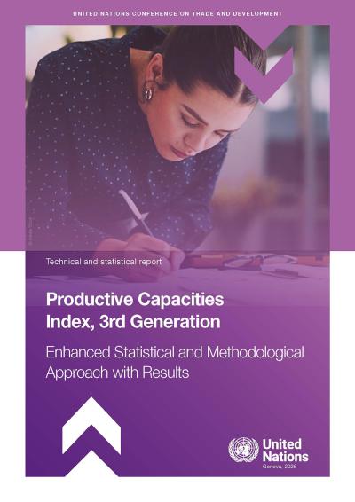 Cover for Productive Capacities Index, 3rd generation