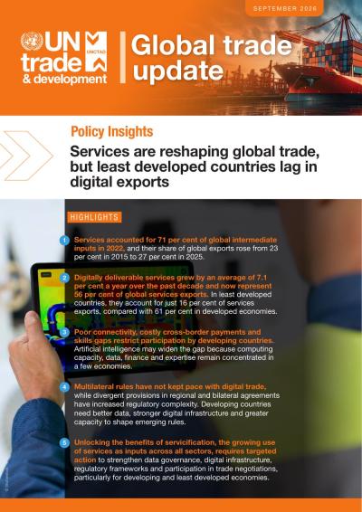 Cover for Global Trade Update (September 2026): Services are reshaping global trade, but least developed countries lag in digital exports
