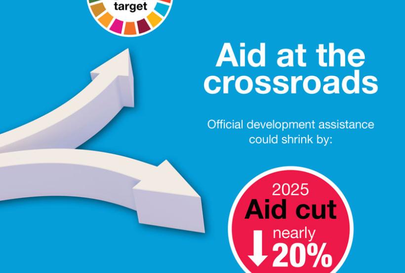 A visualization showing that aid is expected to fall by 20% in 2025