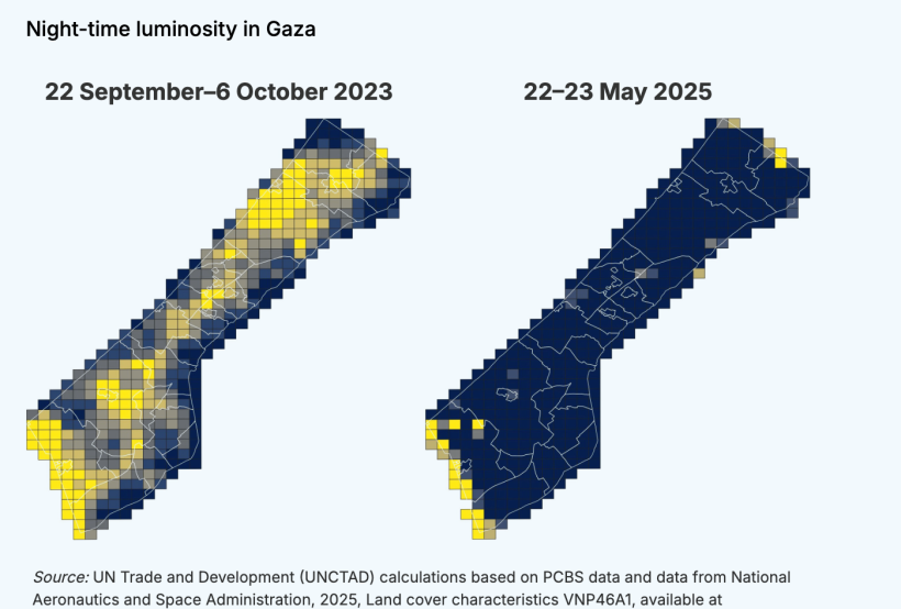 Gaza luminosity at night.