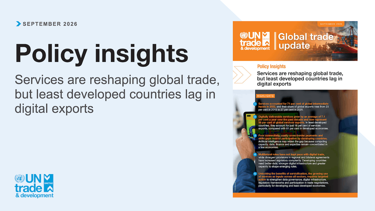 Global Trade Update September 2026