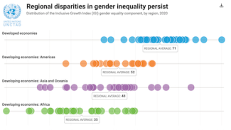 Illustrative graphic for a web story talking about regional gaps in gender equality