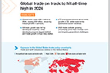 Global Trade Update (December 2024) Global Trade Update (December 2024)