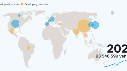 Shifting map of car production reflects changing patterns in trade and investment